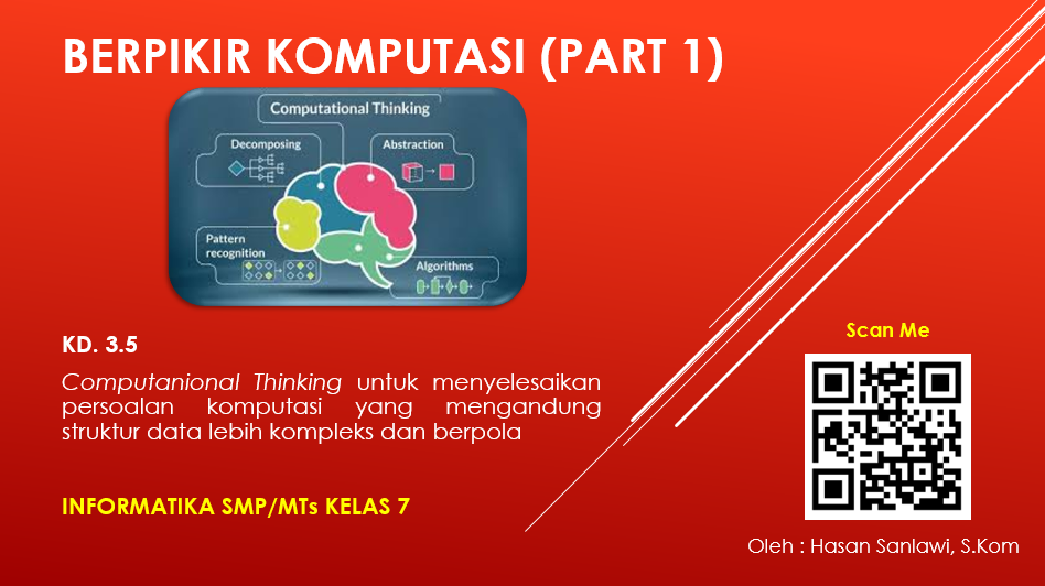 Rangkuman Materi Computational Thinking atau Berpikir