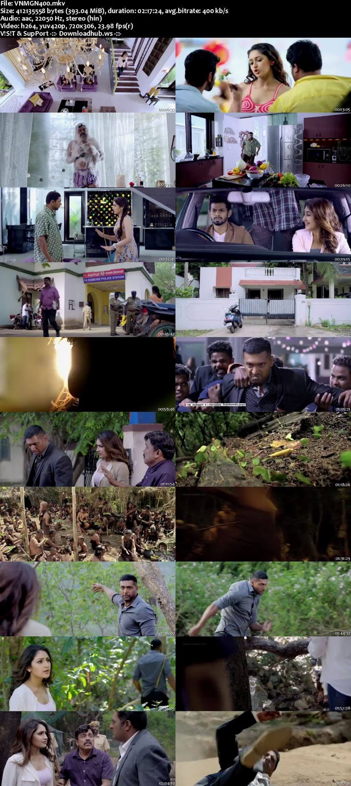 Vanamagan 2017 Hindi Dubbed 480p HDRip