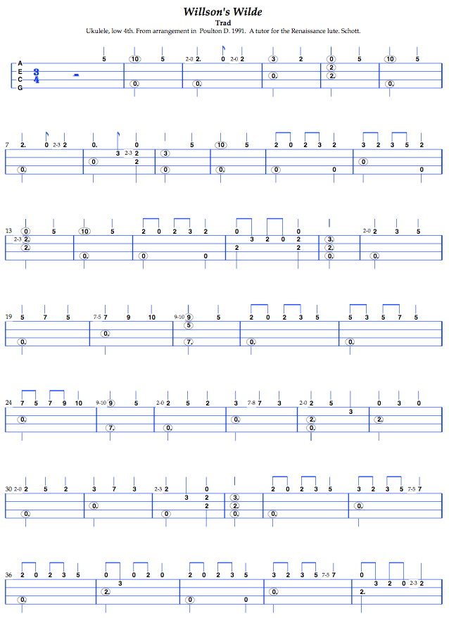 My Lord Willoughby Tune