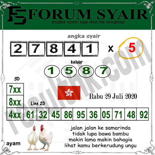 Prediksi Hk Rabu 29 Juli 2020 Hongkong Terjitu Resulthk Com