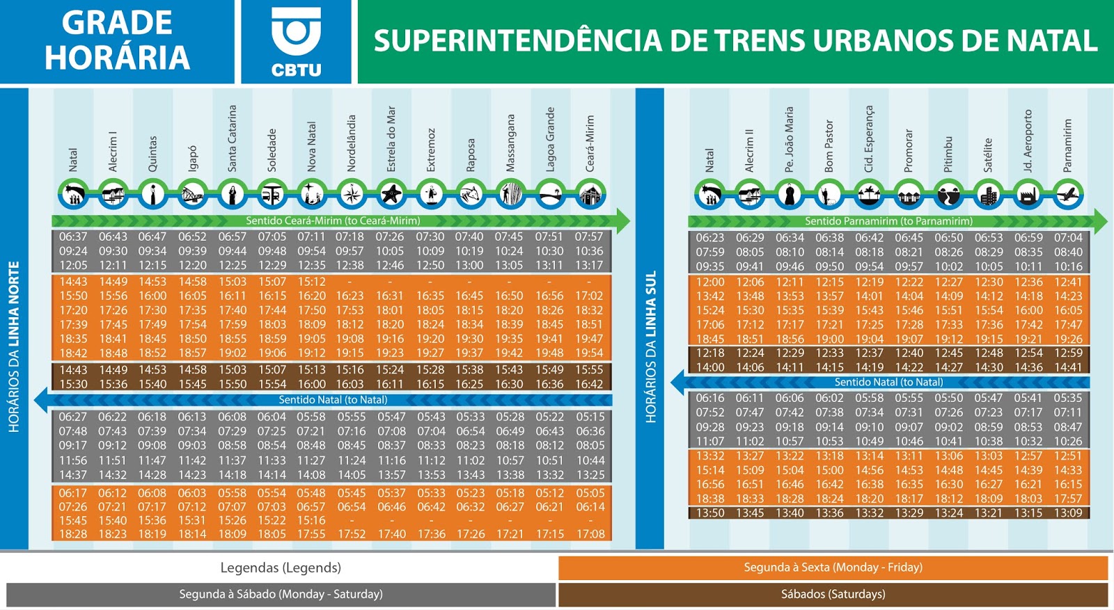 CBTU Implementa novos horários de viagens de trem a partir de julho Tribuna de Noticias