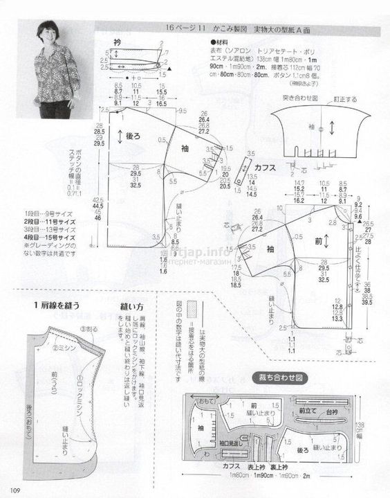 YENİ DİKİŞSEVERLERE : BİRBİRİNDEN FARKLI PRATİK KALIPLAR