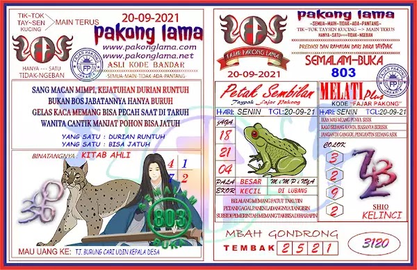 Prediksi Syair Hk 20 September 2021 Pangkalantoto