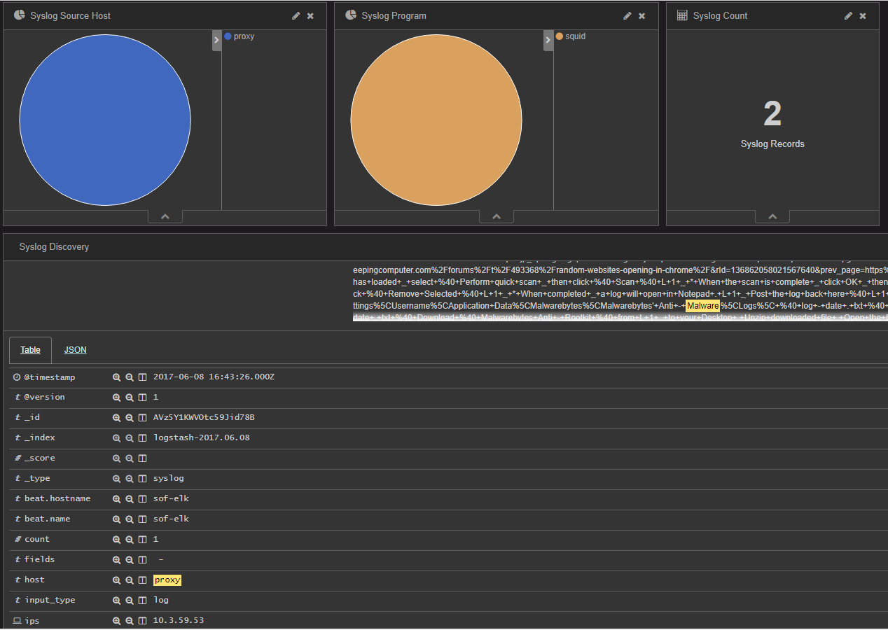 Amazon Finding Beauty In Negative Spaces