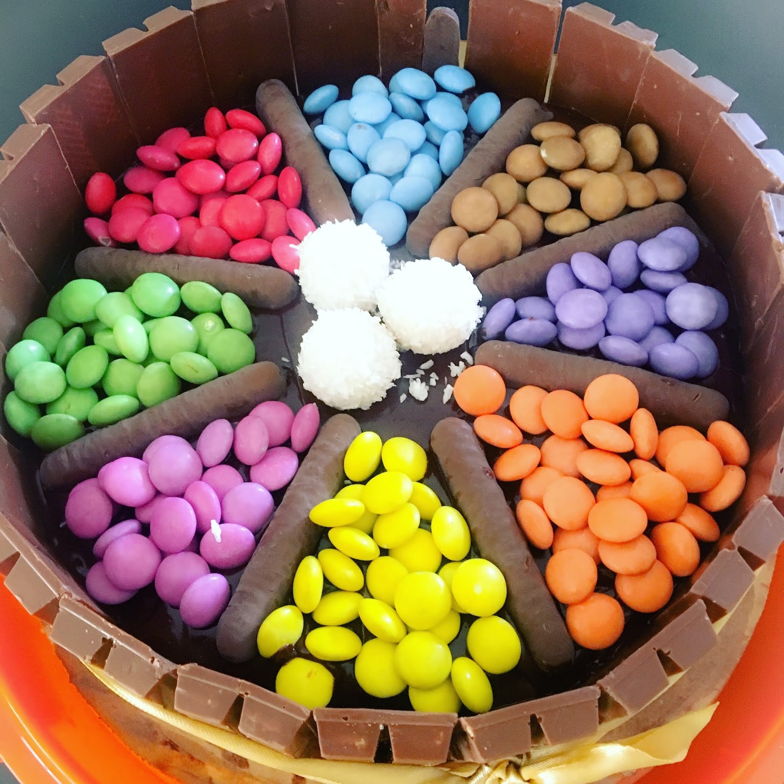 Le Migliori Torte Di Compleanno Per Bambini