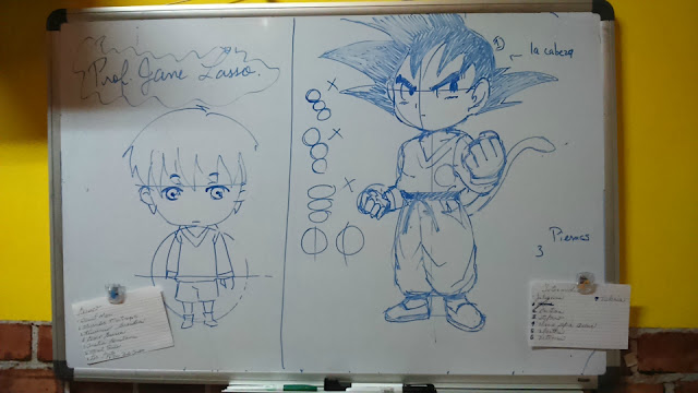 Foto del curso de dibujo manga en la ciudad de Panamá