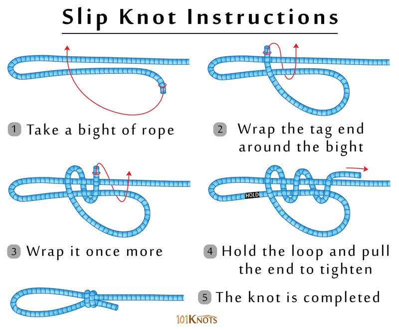 Bkites Kiteknots