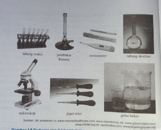 Hal-Hal Yang Perlu Diperhatikan Dalam Menggunakan Alat dan Bahan Laboratorium