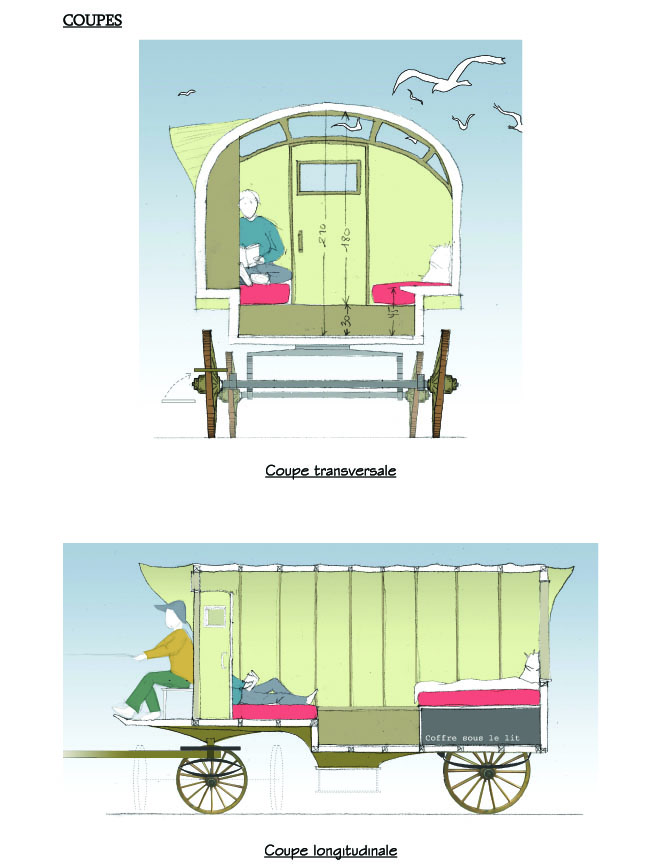 Dossiers techniques de voitures hippomobiles: GRANDE ROULOTTE WESTERN