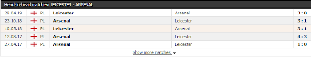 ==>> HOT: Cược đề xuất Leicester City - Arsenal bỏ 1 ăn 2.50 Lei2