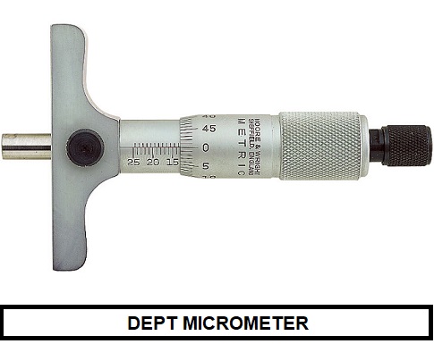 Mengenal 16 Macam Alat Ukur Mekanik Dan Fungsinya Sekolah Kami