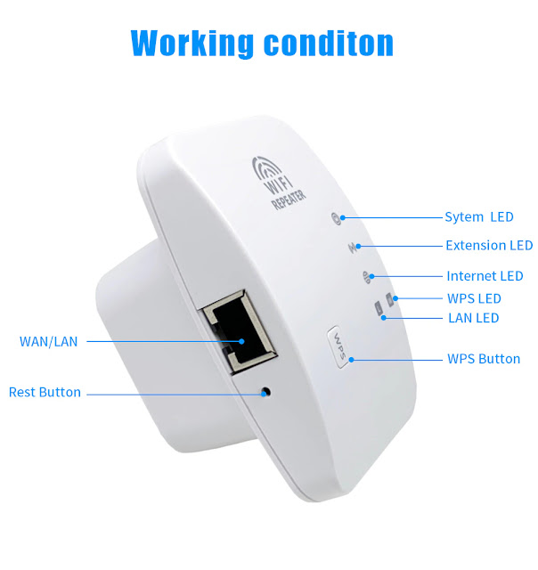 Long Range Wifi Repeater Access Point 300Mbps Wifi Signal Amplifier Wifi Booster Range Extender Wi-fi Router Wireless Repeater