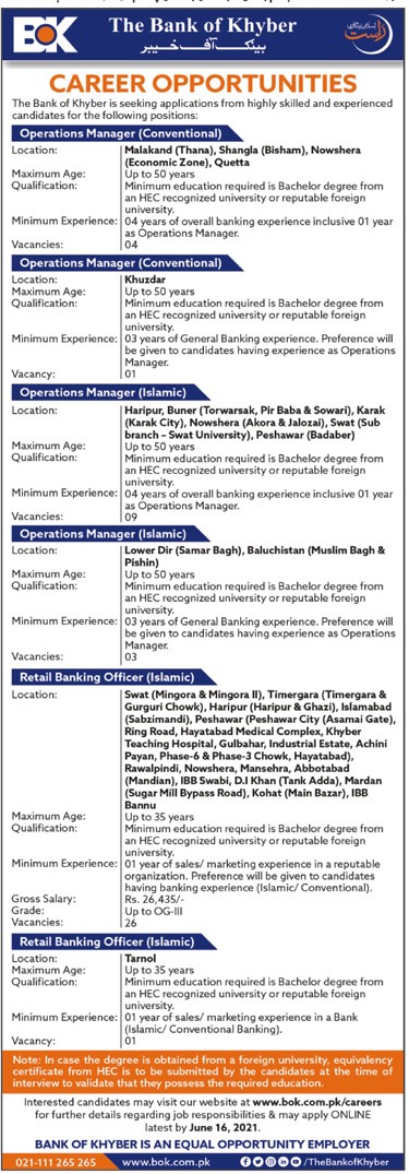 www.bok.com.pk/careers - Bank of Khyber (BOK) Jobs 2021 in Pakistan