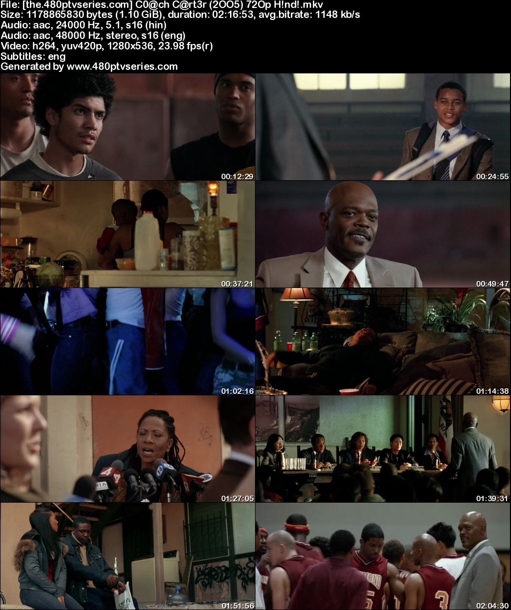 Watch Online Free Coach Carter (2005) Full Hindi Dual Audio Movie Download 480p 720p Bluray