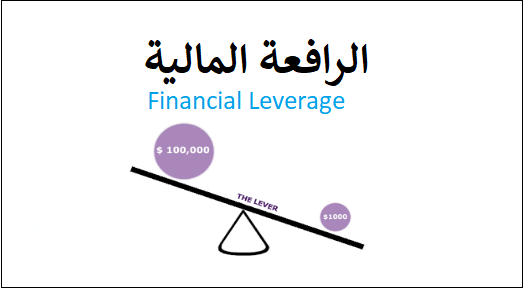 شرح الرافعة المالية شرح الرافعة المالية