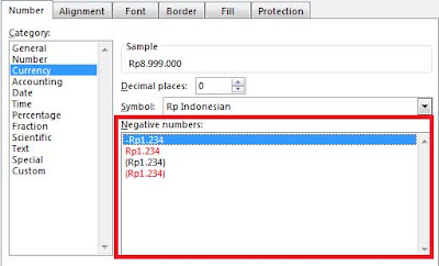 mengatur angka sebagai mata uang di excel