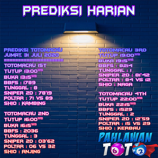 Pengeluaran Sgp Versi Harian Paito Warna Harian