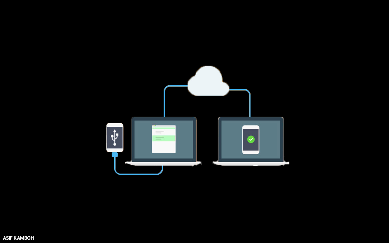 How to Share a USB Port Over the