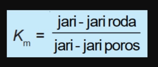 8 Fisika Roda Berporos Smpit Insan Kamil Karanganyar 8 Fisika Roda Berporos Smpit Insan Kamil Karanganyar