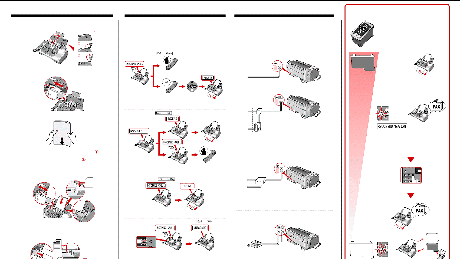 How To Connect A Fax Machine - Connect Choices
