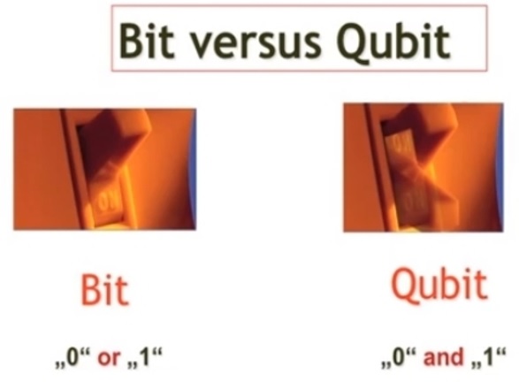 Qué es un qubit?