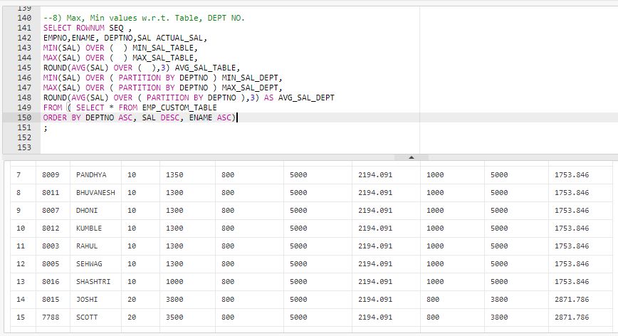SQL QUERIES - FOR ANALYSIS: FREQUENTLY USED ORACLE ANALYTICAL FUNCTIONS