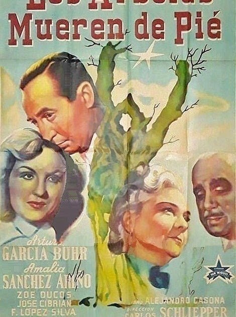 CINE ARGENTINO ONLINE: Los árboles mueren de pie (1951), PELÍCULA COMPLETA.