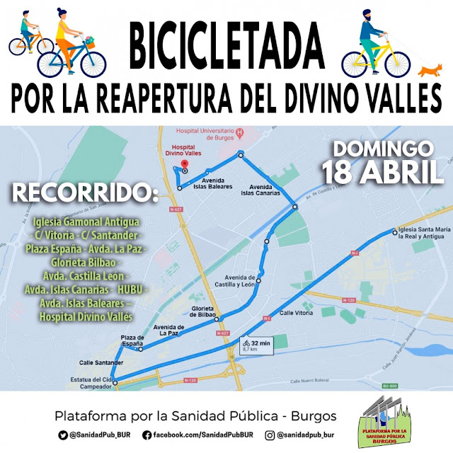 recorrido bicicletada