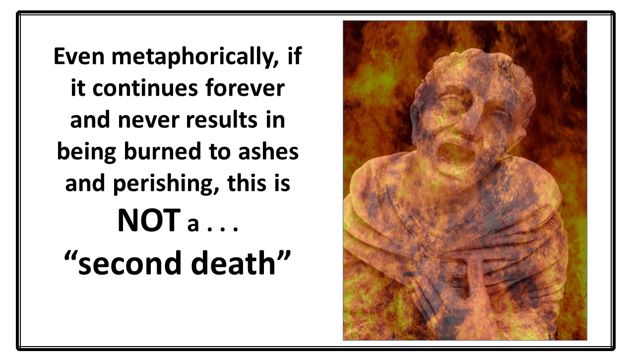 parresiazomai What is the Second Death? Part 2, A Mountain of Spaghetti