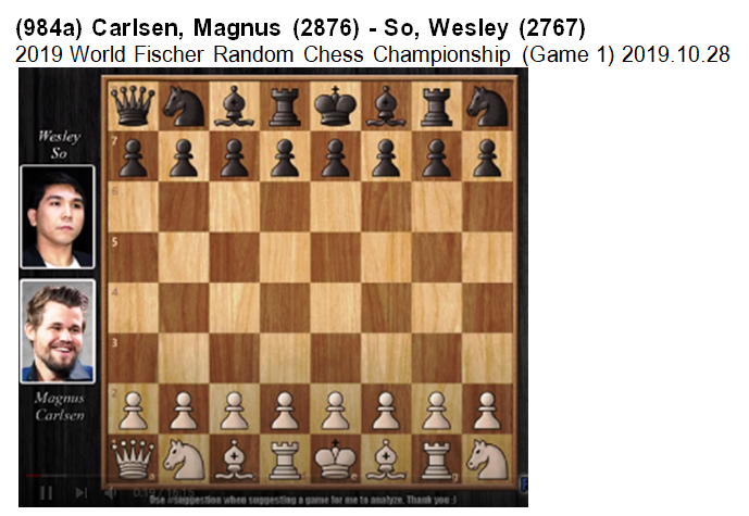 JUST IN: Wesley So ties Skilling Open 1st finals match vs. world's top GM  Magnus Carlsen 