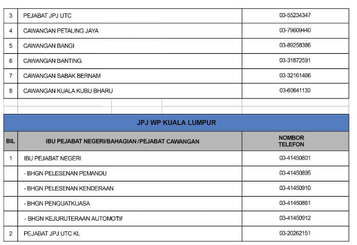 Temujanji jpj utc kuching