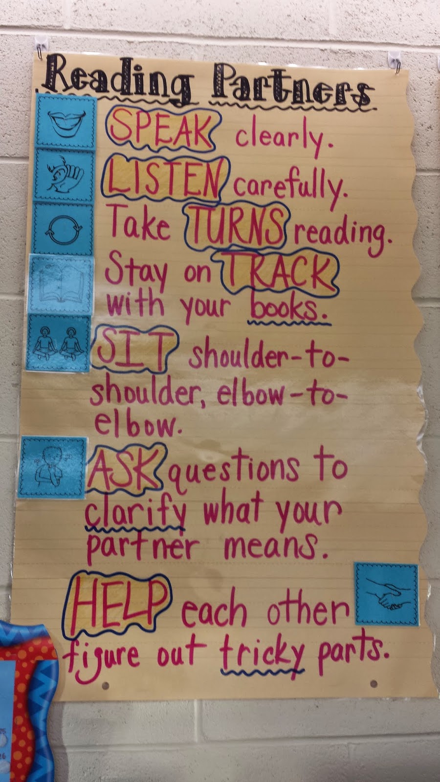 Mr. Giso's Room to Read: Reading Workshop Anchor Chart Mania!
