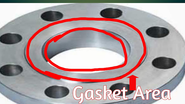 Blinding and De-blinding Procedure Gasket area of flange