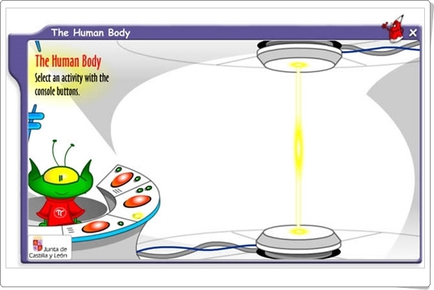 "Phi and the human body" (Juego de partes del cuerpo humano en inglés)