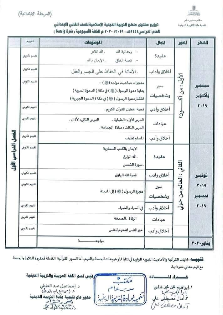 توزيع منهج التربية الاسلامية للصف الثاني الابتدائي الترم الأول
