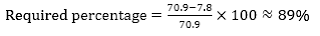 SBI Clerk Quantitative Aptitude Quiz: 10th June |_5.1