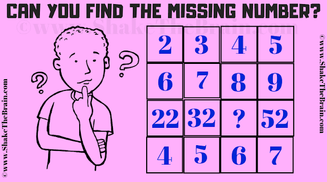 Puzzle for Teens | Logical Number Question Game
