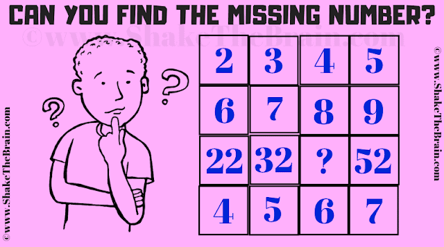 Puzzle for Teens | Logical Number Puzzle Question Game