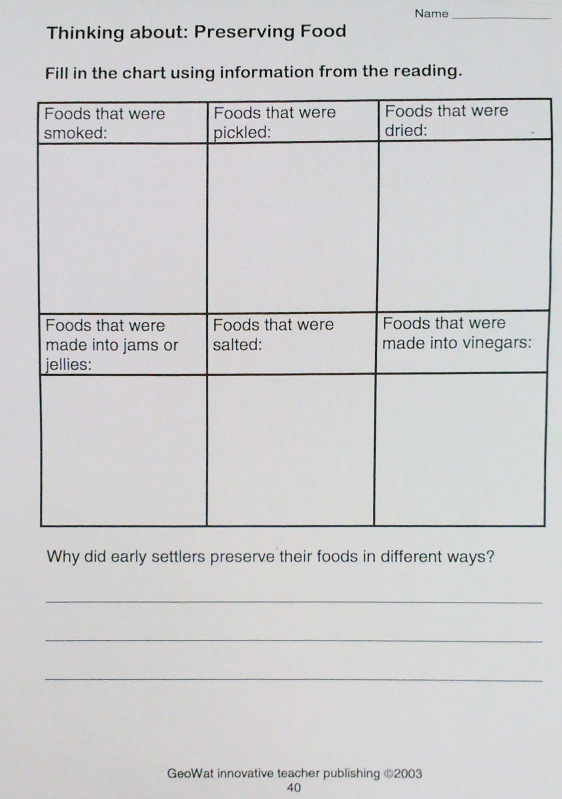 Cultivating Learning Activities for all Seasons Pioneer Food Preservation