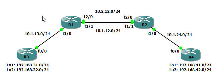 emacs load path emacs load path