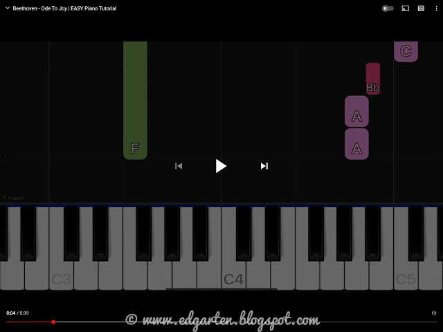 Klavier üben mit YouTube