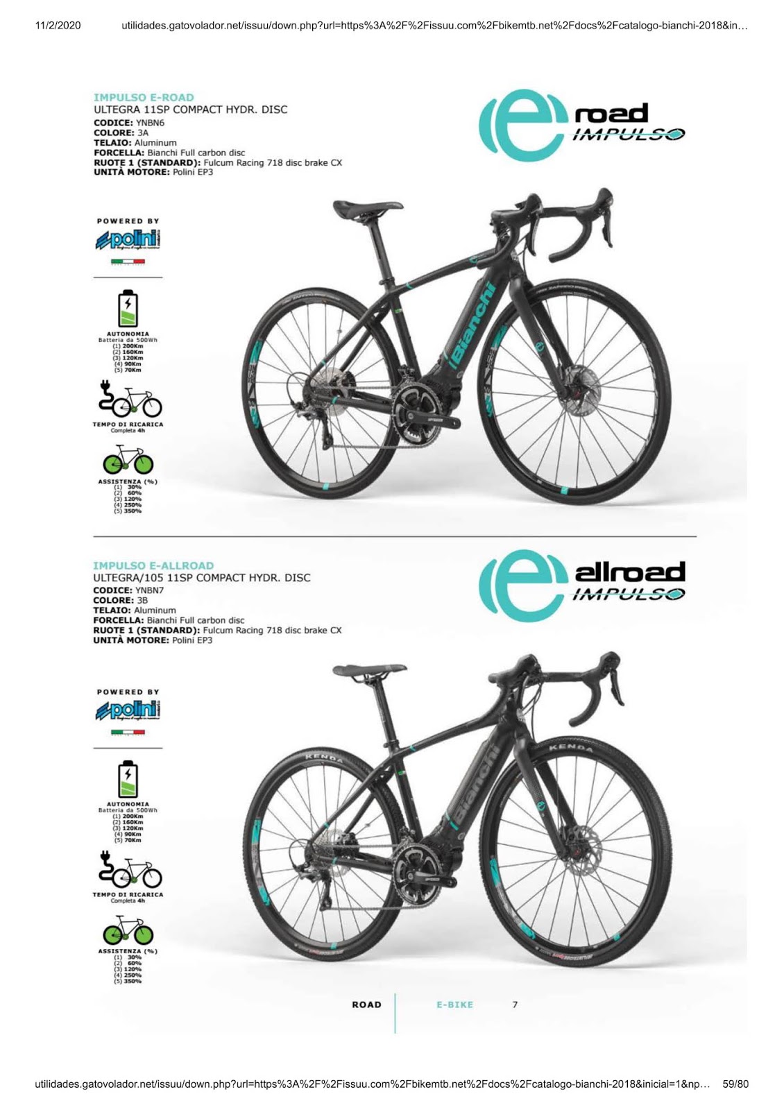 CATALOGUES BIANCHI BIANCHI 2018