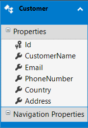 Using Repository Pattern and Dependency Injection with ASP.NET MVC and ...