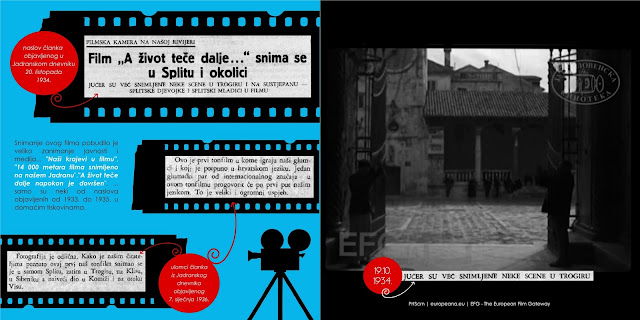 http://issuu.com/muzejgradatrogira/docs/film1