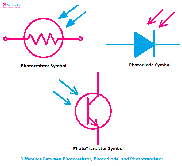 Photoresistor VS Photodiode VS Phototransistor ETechnoG