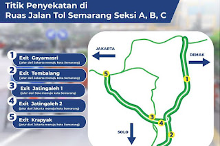 Lima Titik Penyekatan Jalan Tol Semarang Selama PPKM Darurat