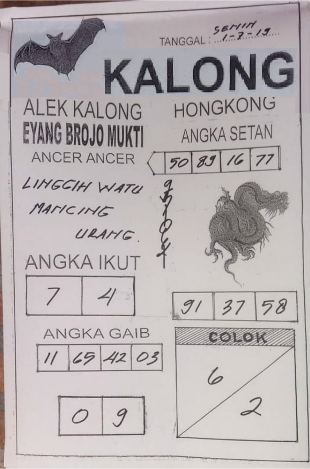 Kode Sgp Kumpulan Materi Pelajaran Dan Contoh Soal 6