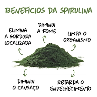 spirulina