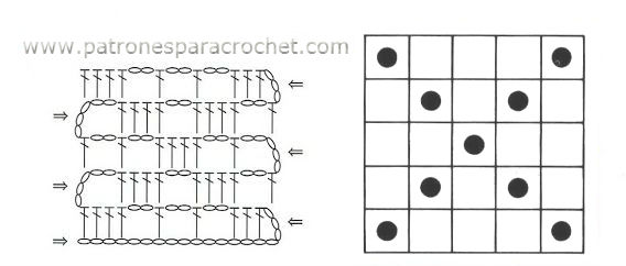 diagrama-crochet-filet