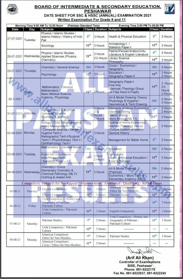 BISE Peshawar Date Sheet SSC & HSSC Annual Exam 2021